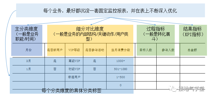 产品经理，产品经理网站